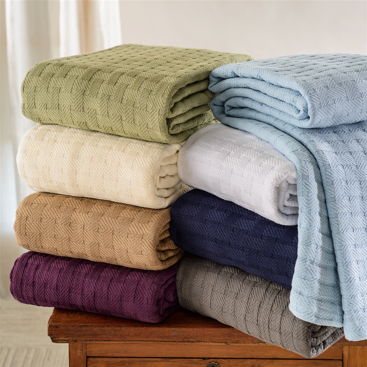 Thermal Blanket